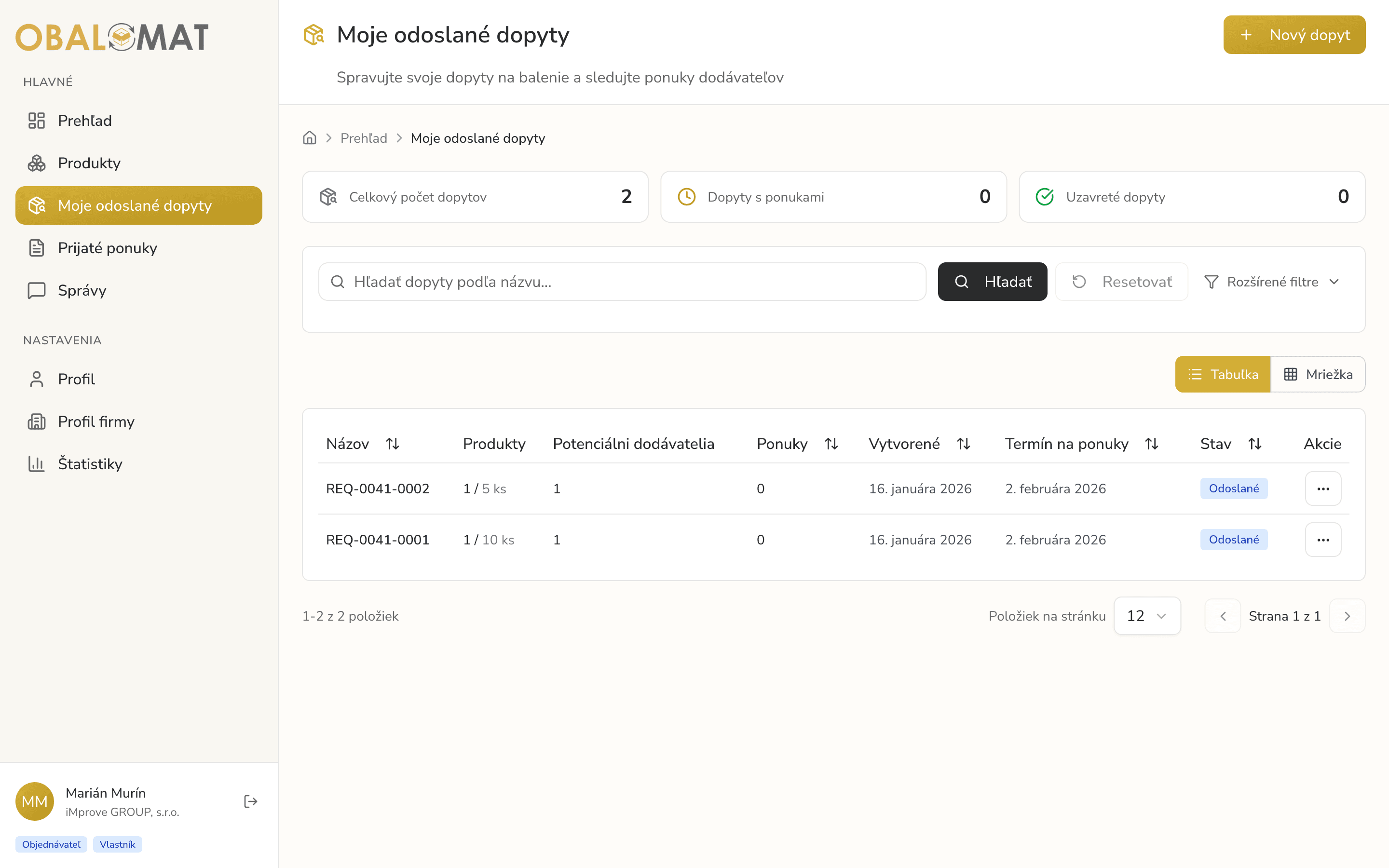 Dashboard - objednávateľ